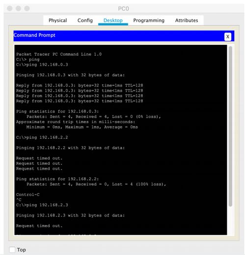 計算機網(wǎng)絡(luò)實驗3 代理服務(wù)與代辦機制詳解