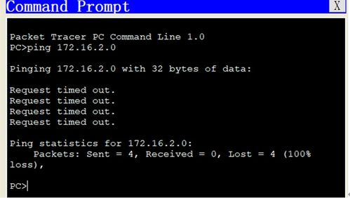 計算機網(wǎng)絡(luò)原理路由器實驗指南