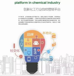 山東聯創新材料集團 互聯網技術服務賦能新材料產業數字化轉型