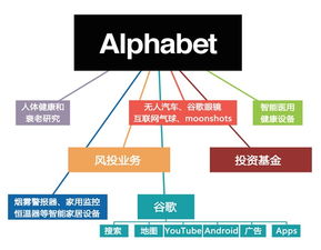 谷歌再陷反壟斷風(fēng)暴 技術(shù)巨頭為何頻頻成為監(jiān)管焦點(diǎn)？